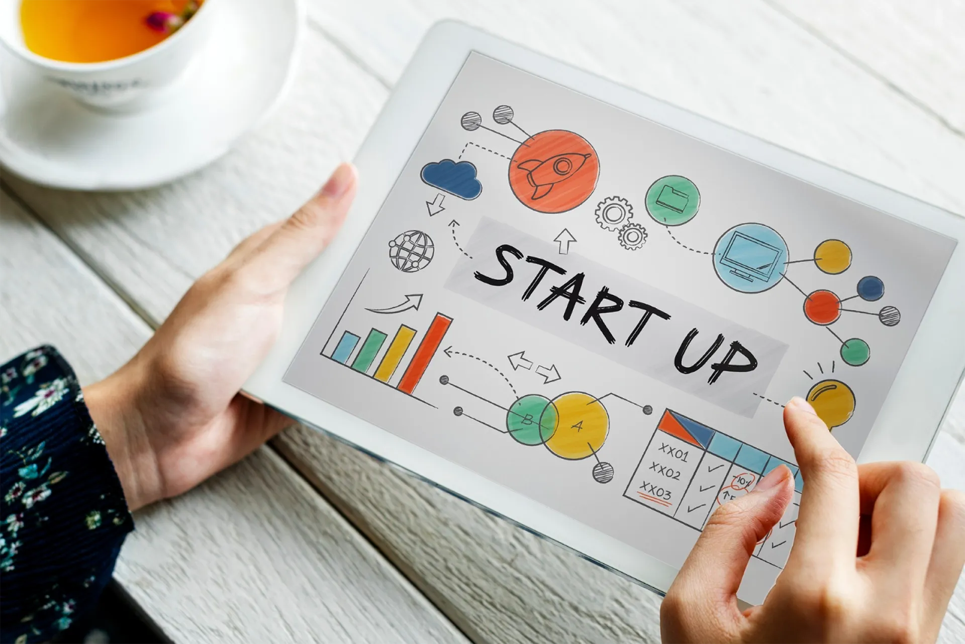 Las 5 mejores ideas de Startups de e-learning para lanzar en el 2025 (con ejemplos reales)