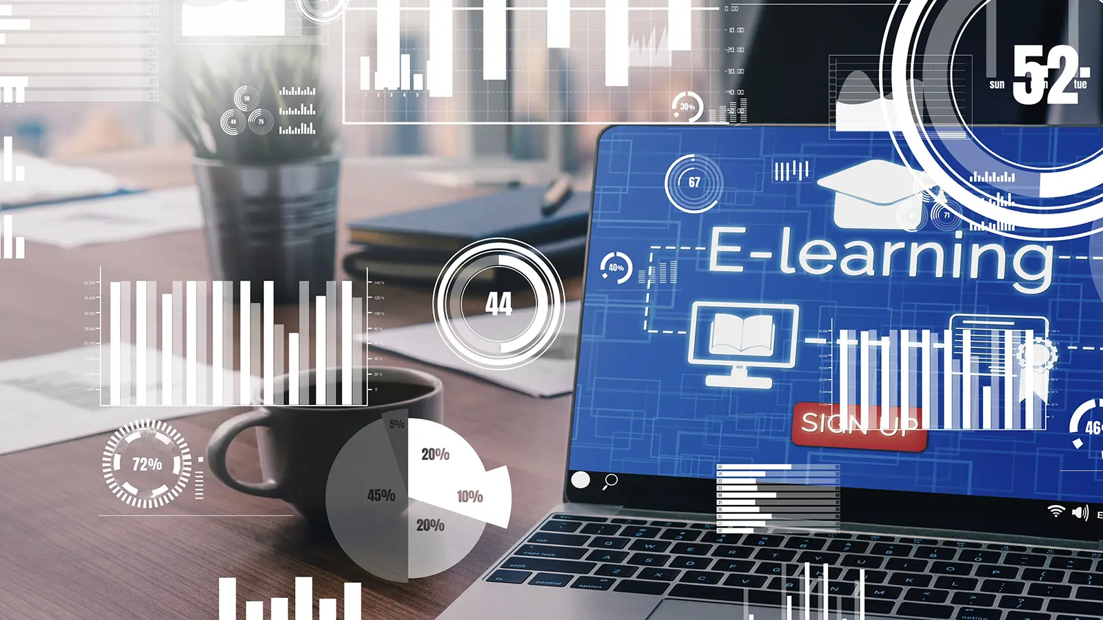 El auge del e-learning: Las plataformas de gestión de aprendizaje más populares en 2025